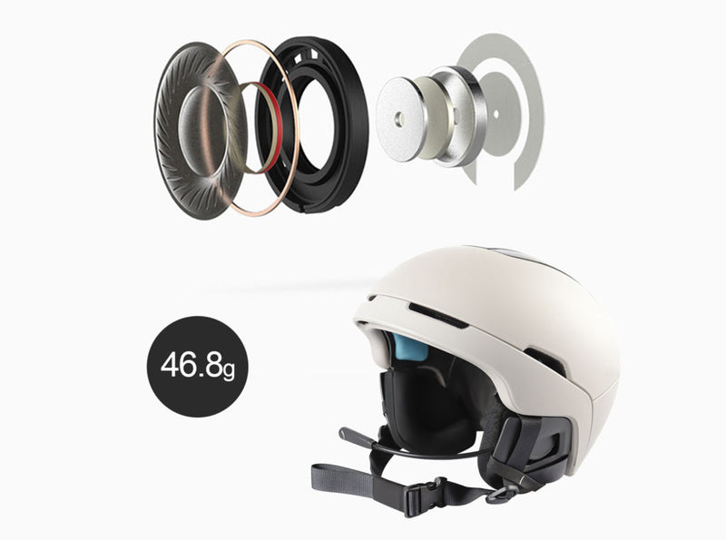 EJEAS E1 Helmet Bluetooth Kit